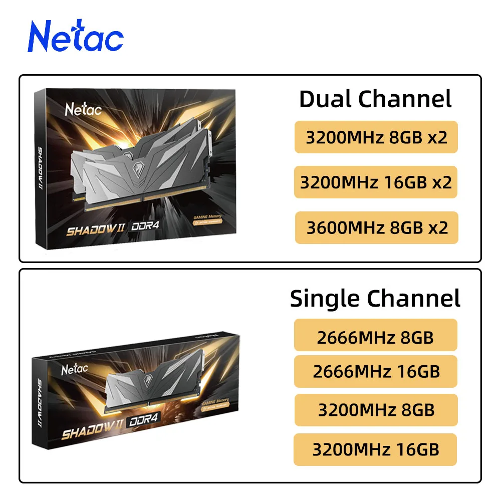Netac DDR4 3200MHz32GB（16GBx2枚） S6f48fad6b7cc408cb424a163be187