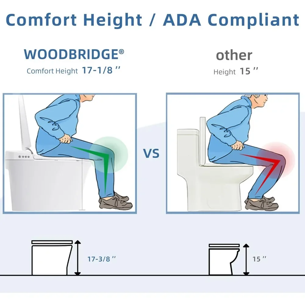 Smart Bidet Toilet, Foot Sensor Operation and Heated Seat with Integrated Multi Function Remote Control, Toilet Smart 5
