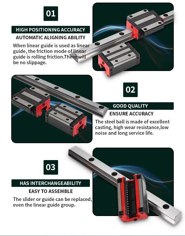 Description Picture 5 of item1PC HGH15CA HGW15CC Slider Block HGH15 CA HGW15CA HGW15CC Match Use HGR15 linear Guide For linear Rail CNC Diy Parts