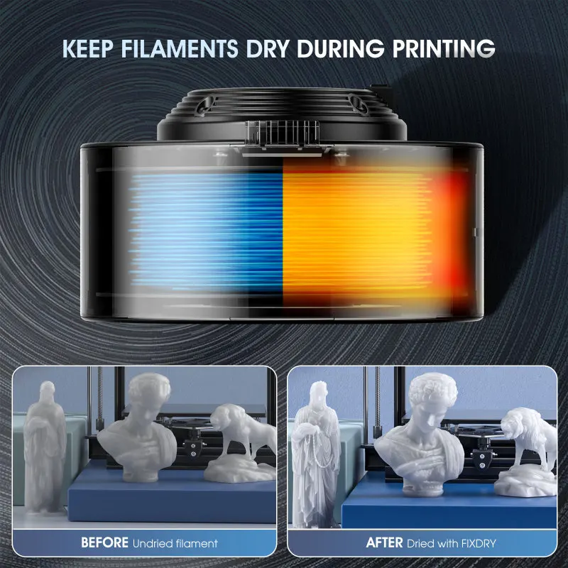 FIXDRY 3D 프린터 필라멘트 건조기 박스, 360 ° 서라운드 가열, 실시간 습도 온도 모니터링 지지대, 1.75, 2.85, 3mm 필라멘트