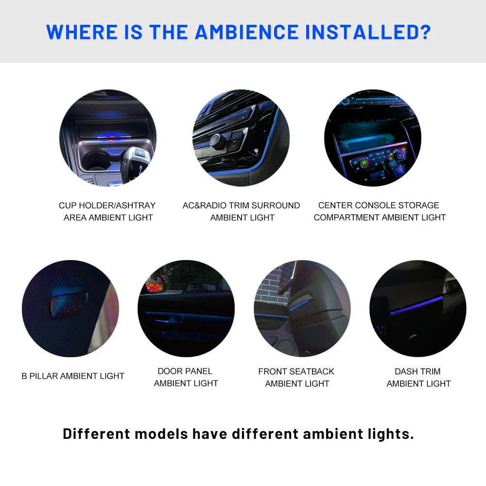 LED ܼ г ֺ  BMW 3 ø F30 F31 F34 M3 4 ø F32 F33 F36 M4  AC  HVAC г Ʈ