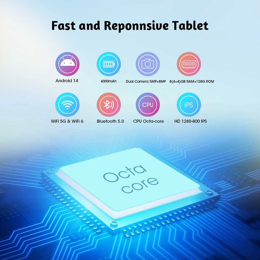 Upgraded Kids Tablet weelikeit 10" Android 14 Tablet for Kids 8GB (4+4) 128GB 6000mAh Dual Cam Great Tablet for Toddlers w/ Case 5