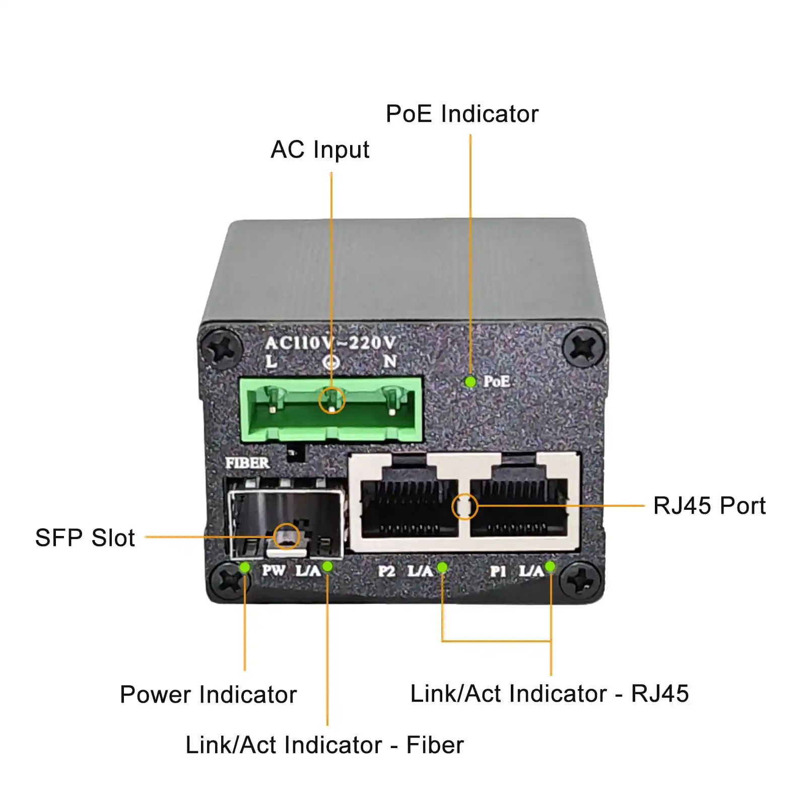 Micro Mini Industrial 2 Ports Gigabit Fiber Media Converter 90~250V AC Input Din Rail Mount Ethernet PoE Media Converter