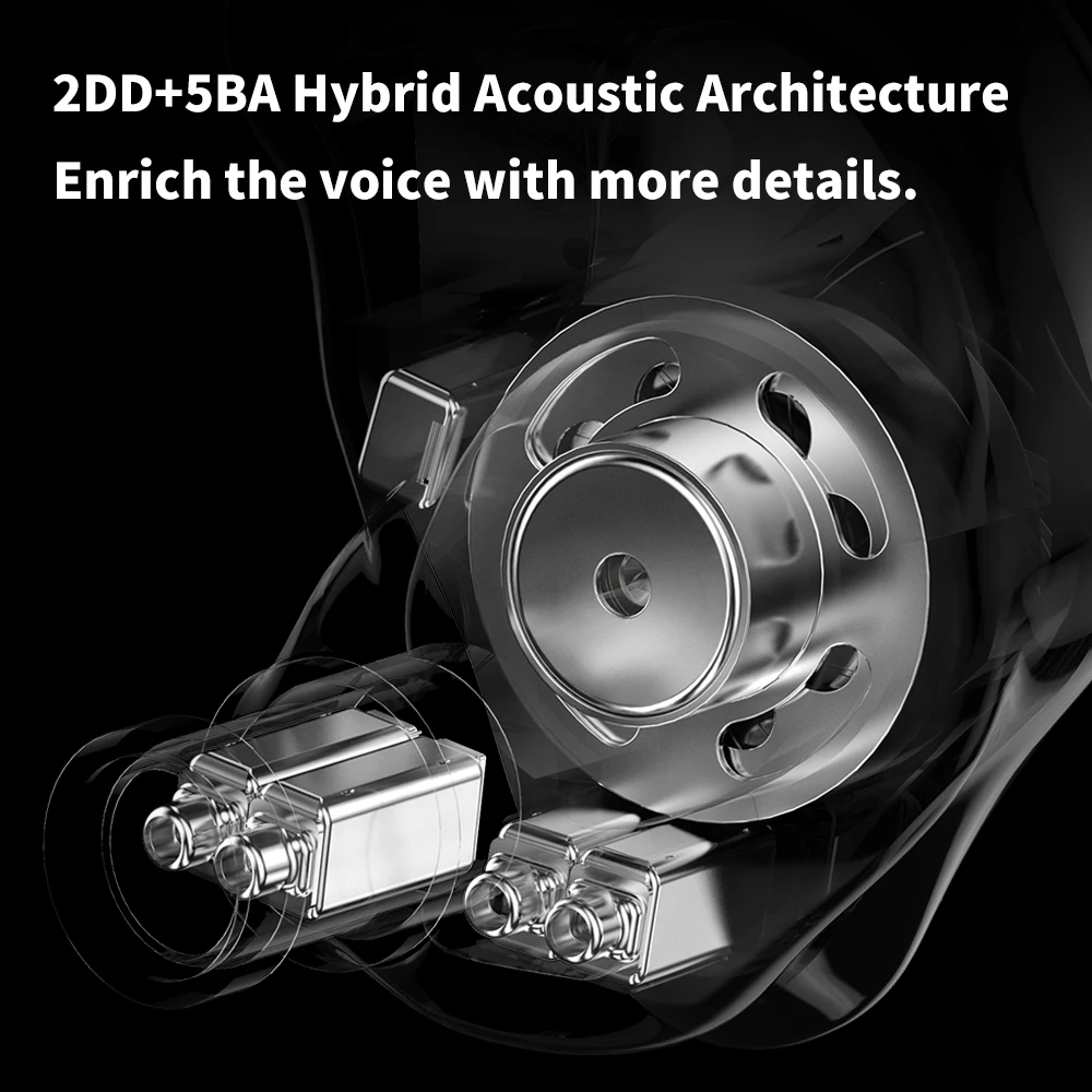 Фото Проводные Внутриканальные наушники TRN ST7 2DD + 5BA Hybrid IEM, проводные наушники-вкладыши со съемным кабелем для аудиофилов, музыкантов №3