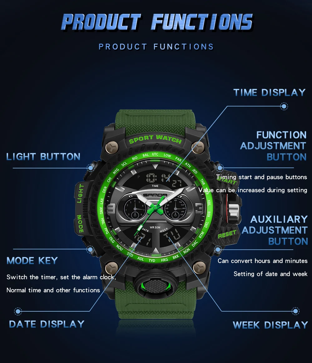 Sanda p1063 Herren Felgen nabe Uhren rad Armbanduhren Uhr Sportwagen  kreative drehende männliche Armbanduhren reloj de hombre - AliExpress
