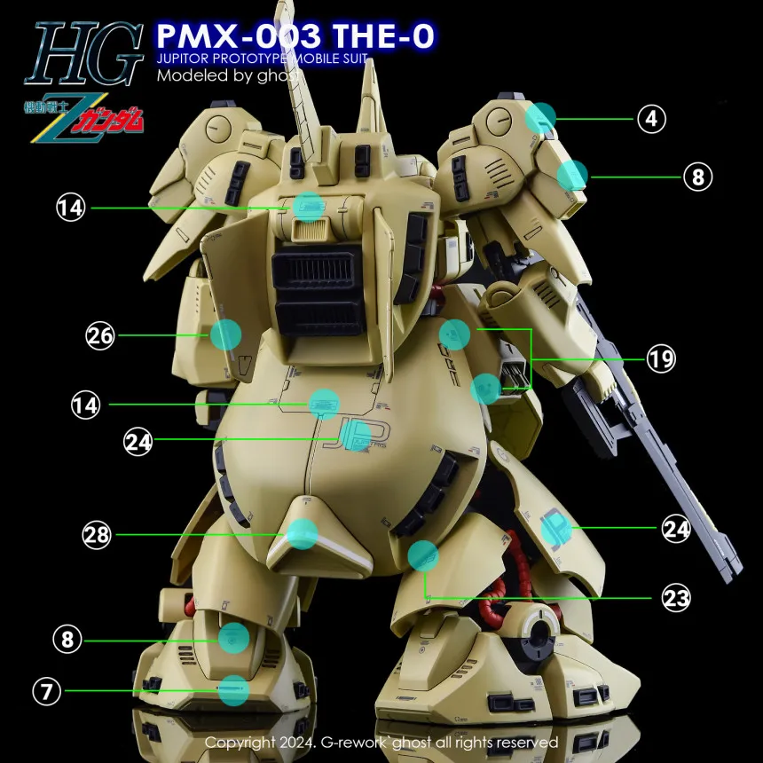 YAN Decal for HGUC 1/144 PMX-003 THE-O Plastic Model Kits Hobby
