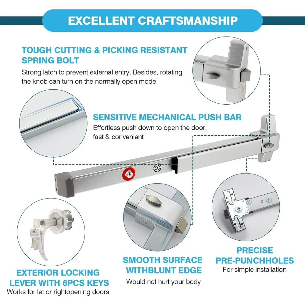 Heavy-Duty IRONWALLS Alarm Panic Bar with Exterior Lever and Automatic Door Closer, Adjustable Speed 1-6