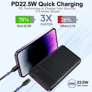 Portable Charger Power Bank 10000mAh, PD 22.5W Battery Pack, Slim Design, 3 Outputs, 2 Input. 2
