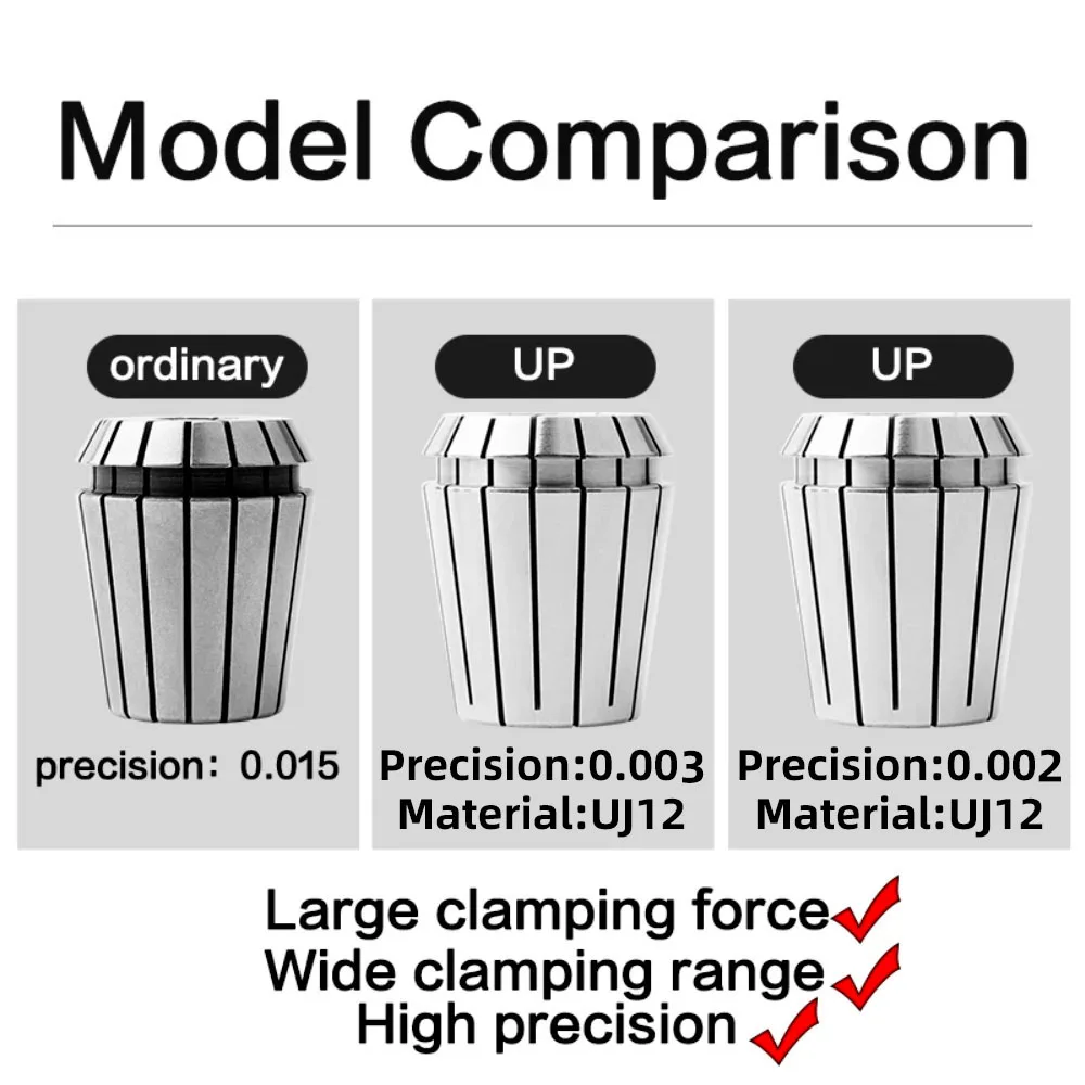 ER11 nahoře přesnost 0.003mm jaro kleštiny neuspět 0.002mm 1-7mm sada pro gravírování stroj vřetena CNC obráběcí pivot nářadí držák