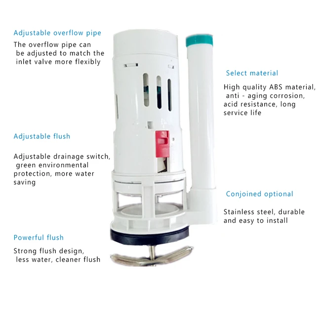 Toilet Flush Repair Kit Push Button White Valve Dual Flush, 48% OFF
