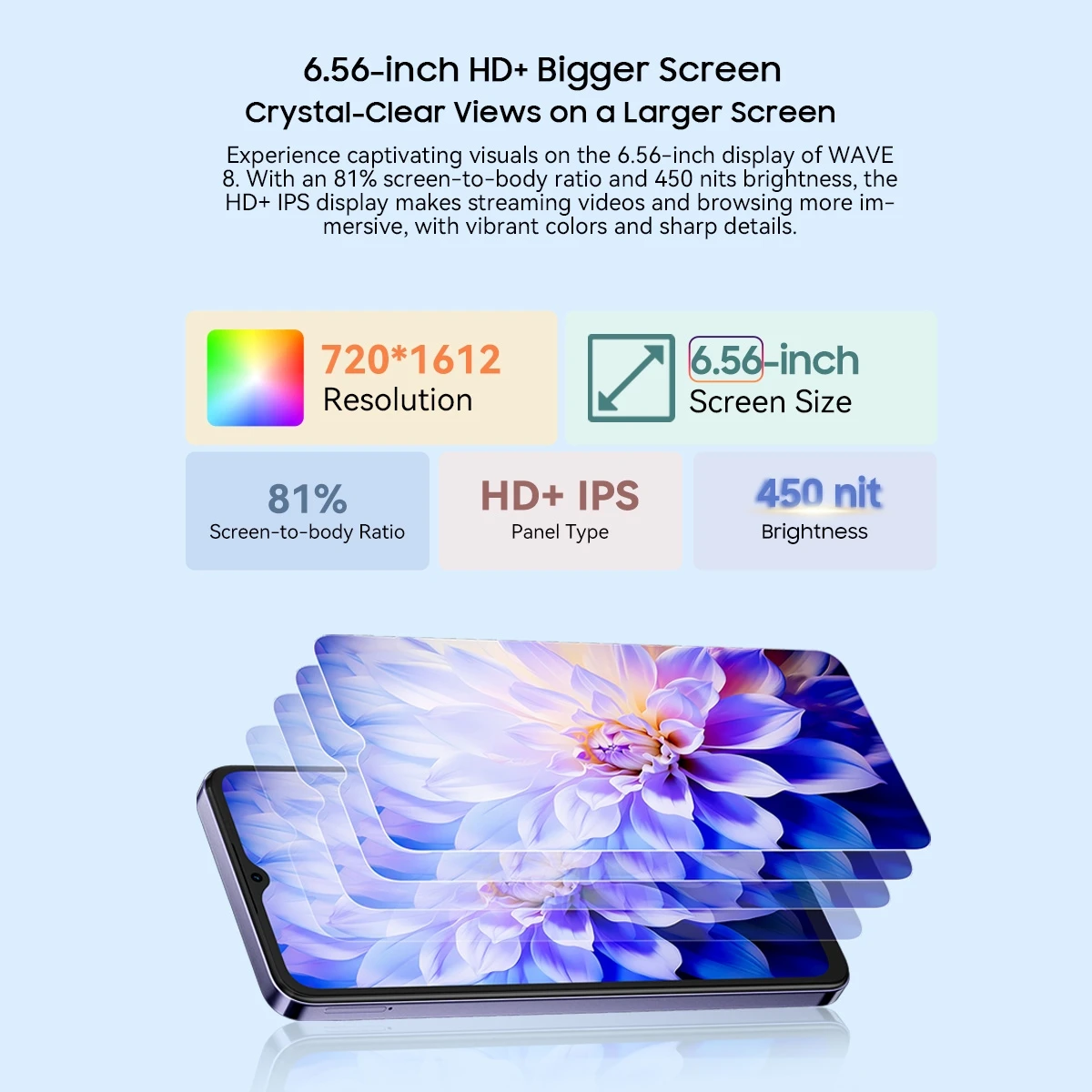 Blackview Wave 8 Smartphone 6.56'' 4GB+128GB / 256GB Unisoc T606 Octa Core 5000mAh Battery 13MP Camera 4G Android 14 Cell Phone 3