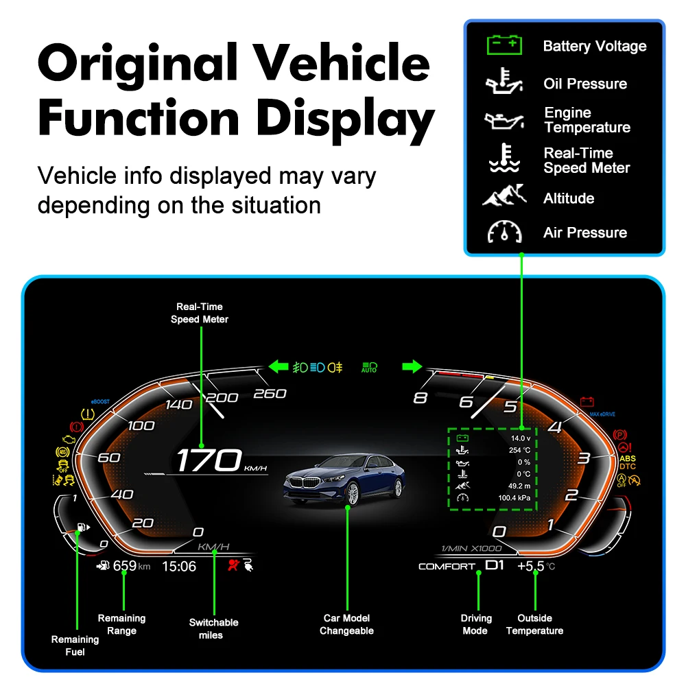 BMW 5 시리즈용 디지털 대시 보드, 블루 라이트 눈부심 방지 스크린, 자동차 계기판, 클러스터 패널 조종석, 12.3 인치