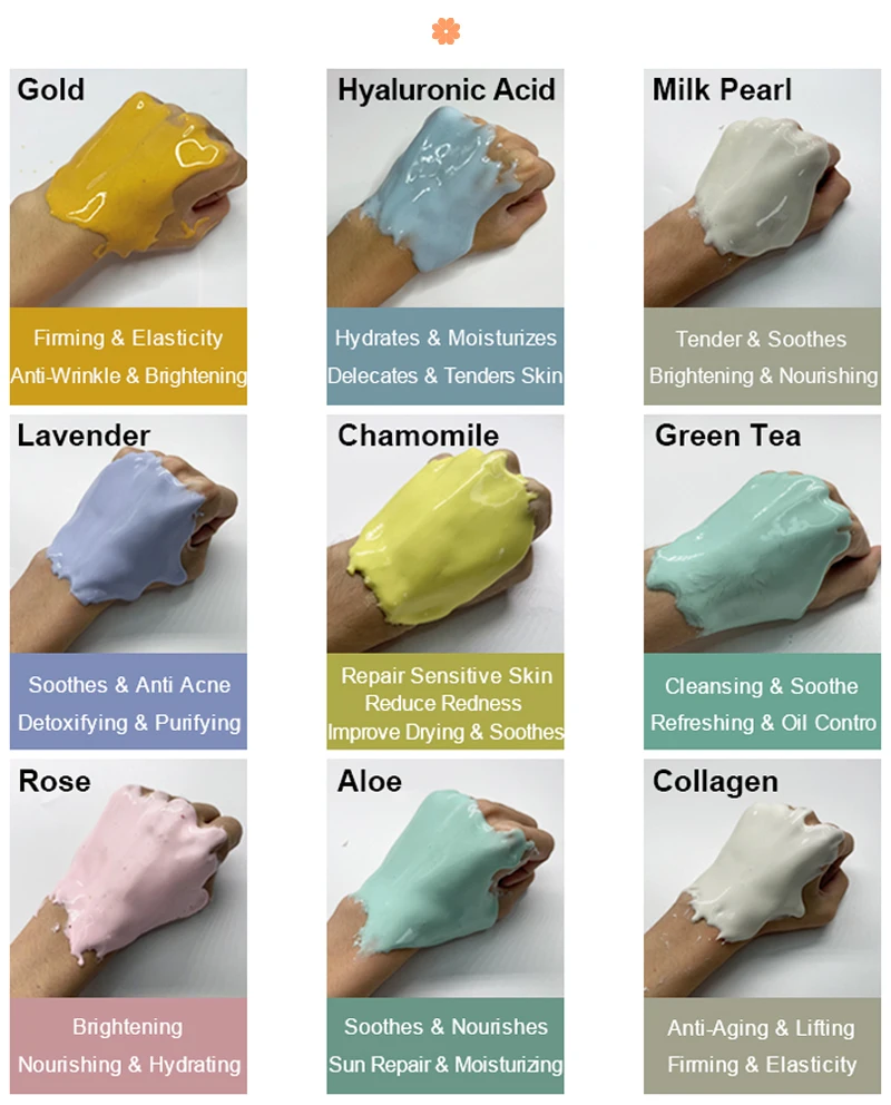 Рисунок 2 - Оптовая продажа, маска для моделирования