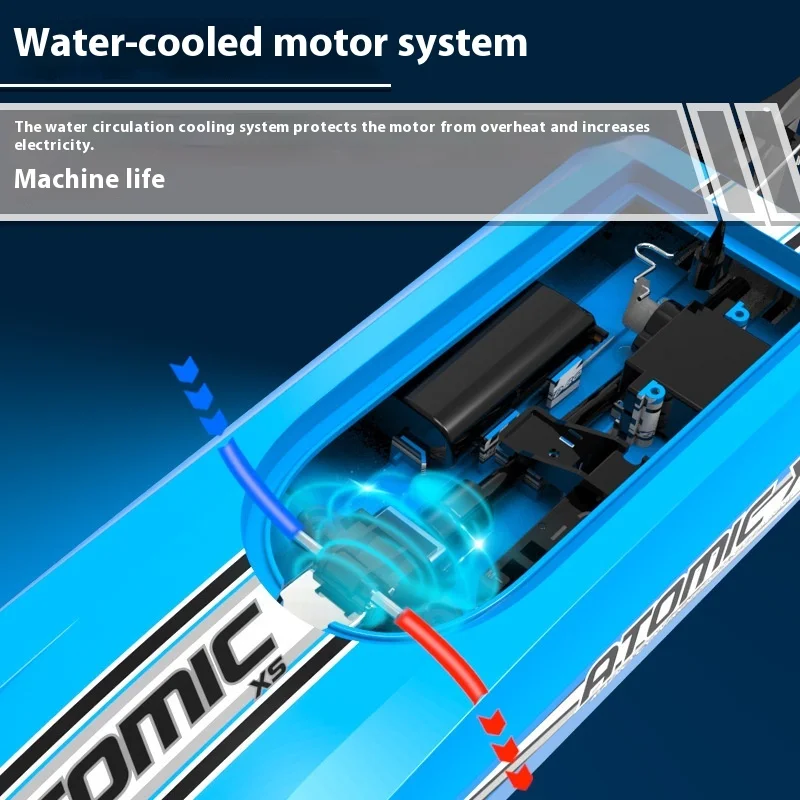 water-cooling