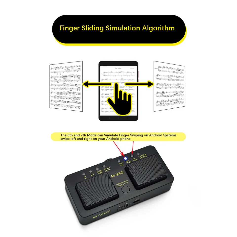 Cube Turner - Pedale Wireless Per Sfogliare Pagine Su IPad, IPhone, Tablet E Smartphone Android/iOS - Batteria 48 Ore