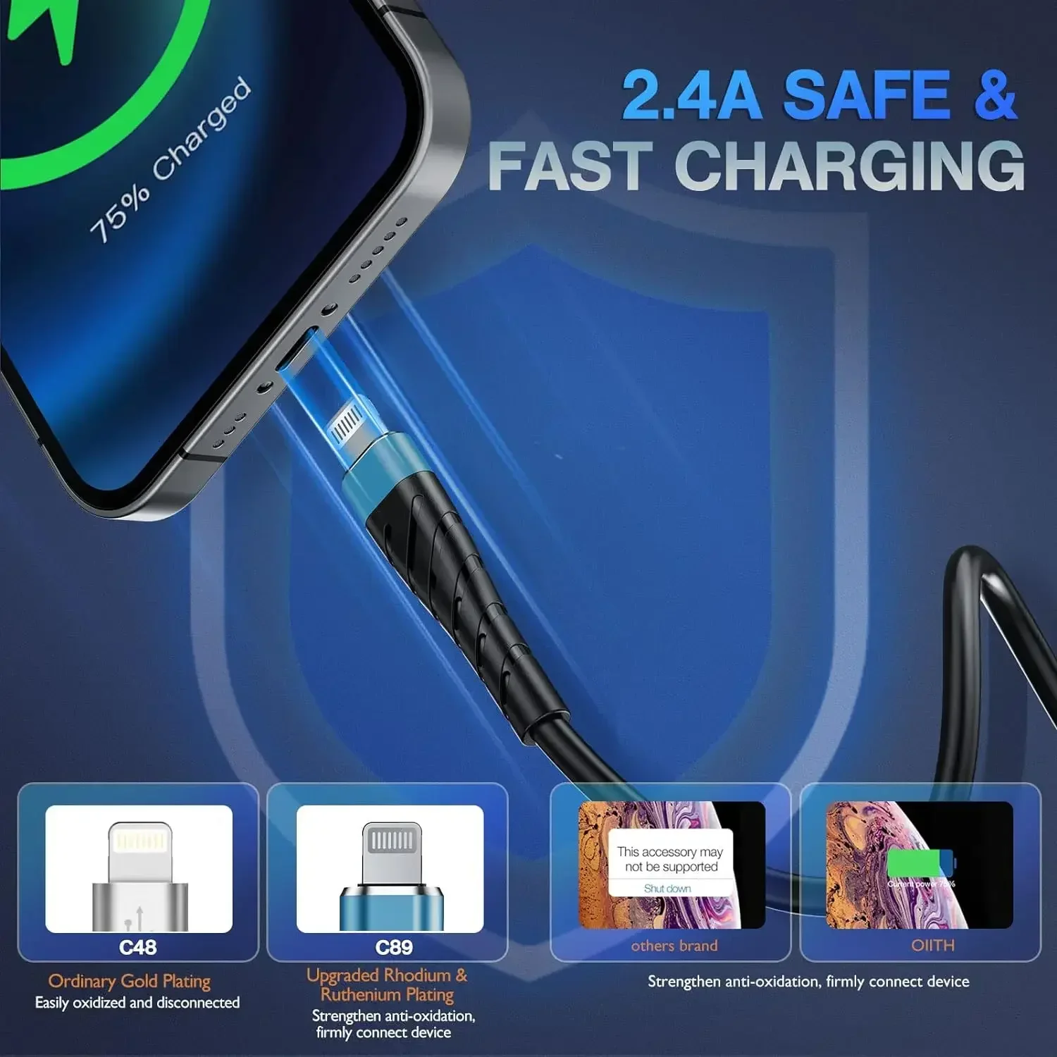 OIITH 2.4A 고속 충전 USB 케이블 (아이폰 14, 11, 12, 13 Pro, X, XS Max, 6, 7, 8 Plus, SE, 아이패드용) 휴대폰 충전기 데이터 케이블