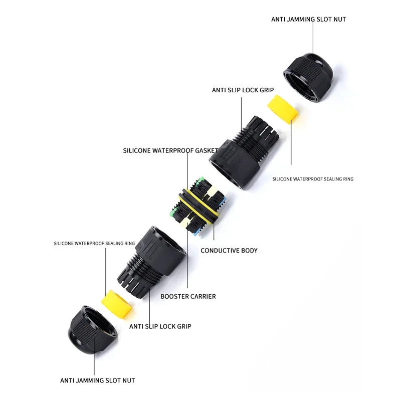 IP68 M16 M20 M25 Outdoor Waterproof Connector Of Junction Box Adapter Terminal Rain Proof Straight Plug Socket Quick Connection 2