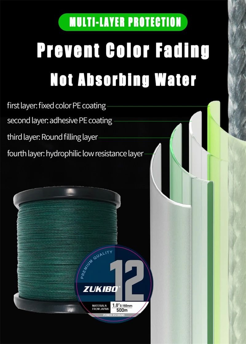 ZUKIBO 3000M 9/12 Strands Saltwater Line PE Braid Fishing Line Multifilament Fishing Wire for CarpFishing Line Pesca mar 3