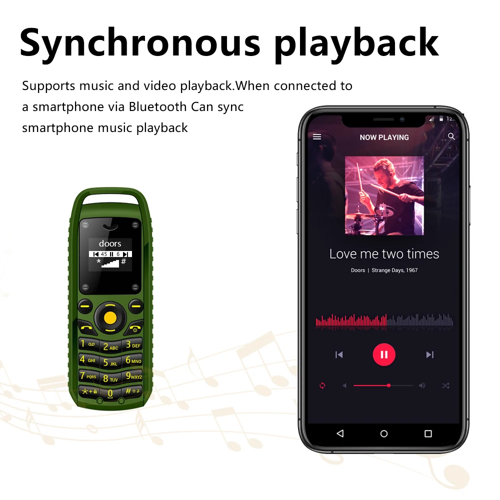SERVO B25 Mini Feature Mobile Phone Bluetooth Dialing Blacklist Smallest Backup 2 SIM Super Small Cell Phone Wear around Ears