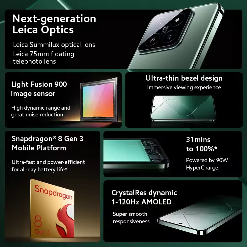 Global Version Xiaomi 14 Snapdragon® 8 Gen 3 Smartphone 1.5K 6.36" AMOLED Display IP68 NFC 50MP Leica Camera 90W HyperCharge 2