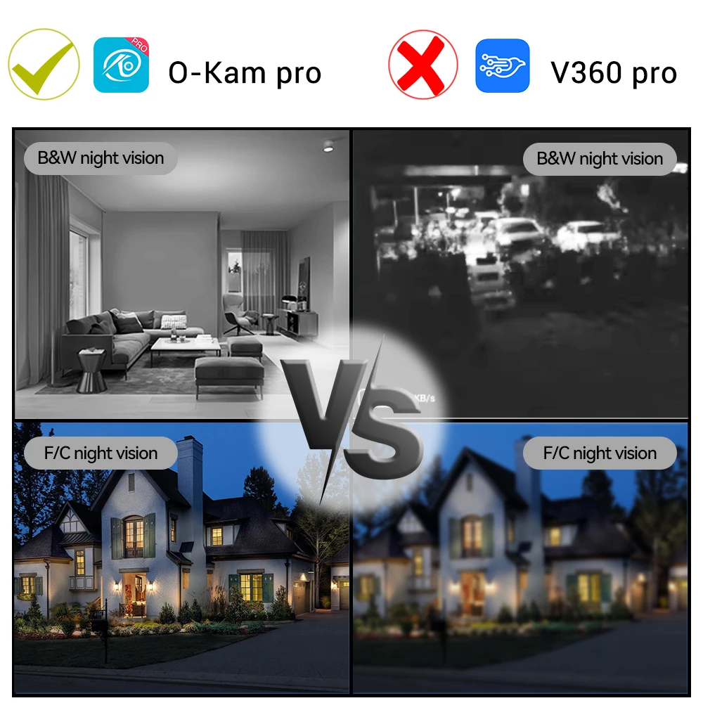 PEGATAH 2.4G IP WiFi Camera 360° Rotate Anti-theft Monitor Security Surveillance Cam Auto Tracking Two Way Audio Cam HAOMI APP