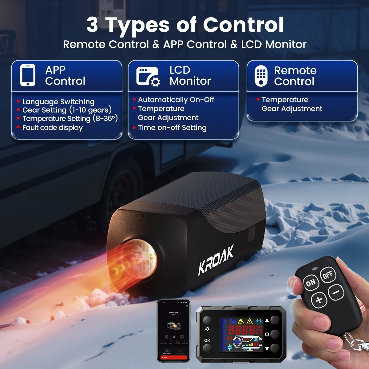 heater fuel system