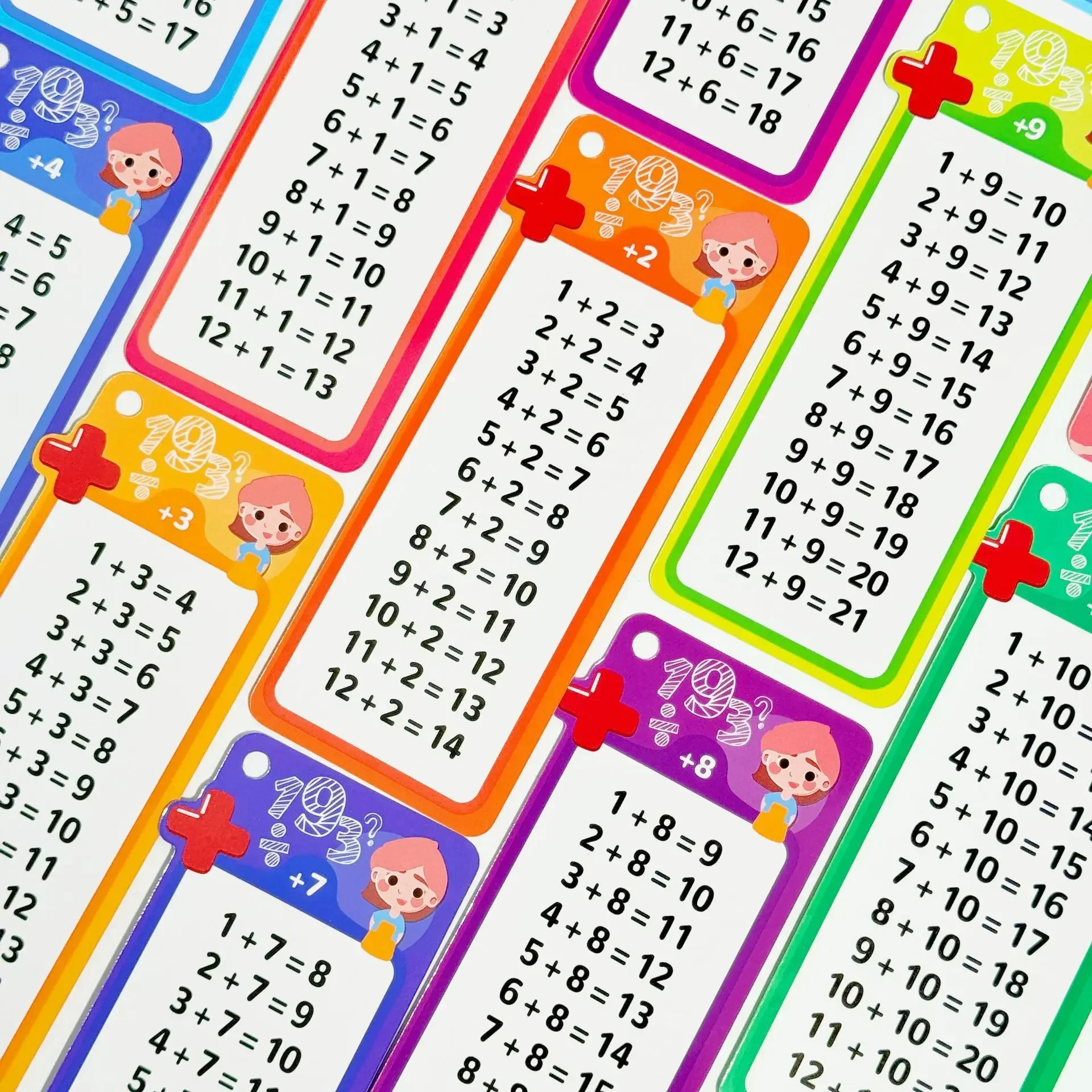 Maths Training Cards Addition Subtraction Multiplication and Division Educational Toys Student Arithmetic with Erasable Pen 2