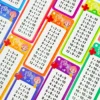 Maths Training Cards Addition Subtraction Multiplication and Division Educational Toys Student Arithmetic with Erasable Pen 2