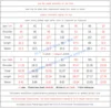 BBR-0012 Big US Size Super Quality Anti Crease Retro Waxed Canvas Cotton Stylish Water Proof Jacket 6