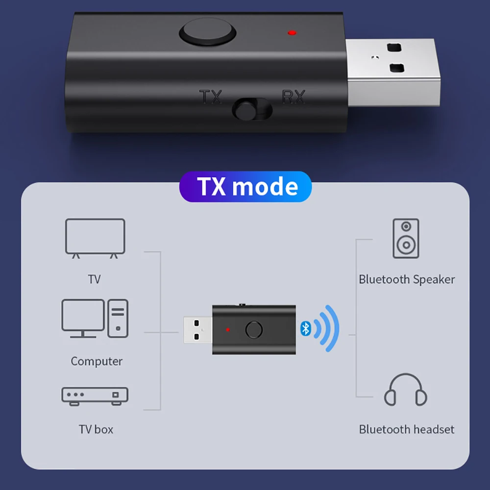 4 in 1 Wireless Bluetooth AUX Adapter Bluetooth 5.3 Car Audio Receiver Transmitter USB to 3.5mm Jack Music Mic Handsfree Adapter bluetooth transceiver adapter bluetooth aux adaptor bluetooth audio receiver bluetooth adapter audio adapter