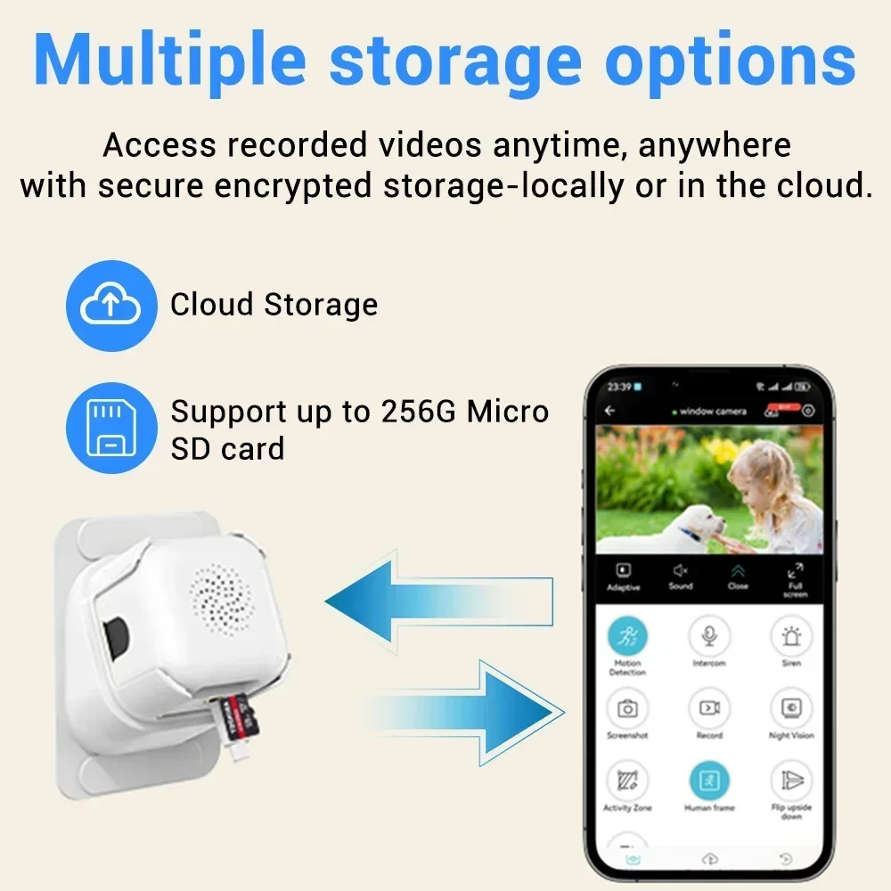 5MP WIFI Window Camera Indoor 2.4/5GHz Full Color Night Vision Motion Detection Home Security Baby Monitor Cameras 6