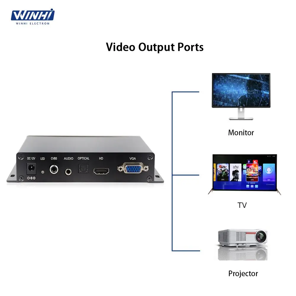 MPC1080P-10   ÷ ǳ ݼ  HD ڵ 10pcs ư  LCD   ÷̾ 