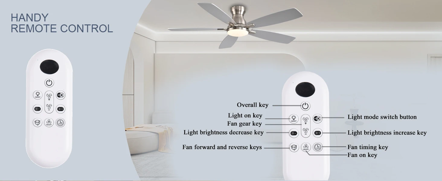 ceiling fans with light and remotes