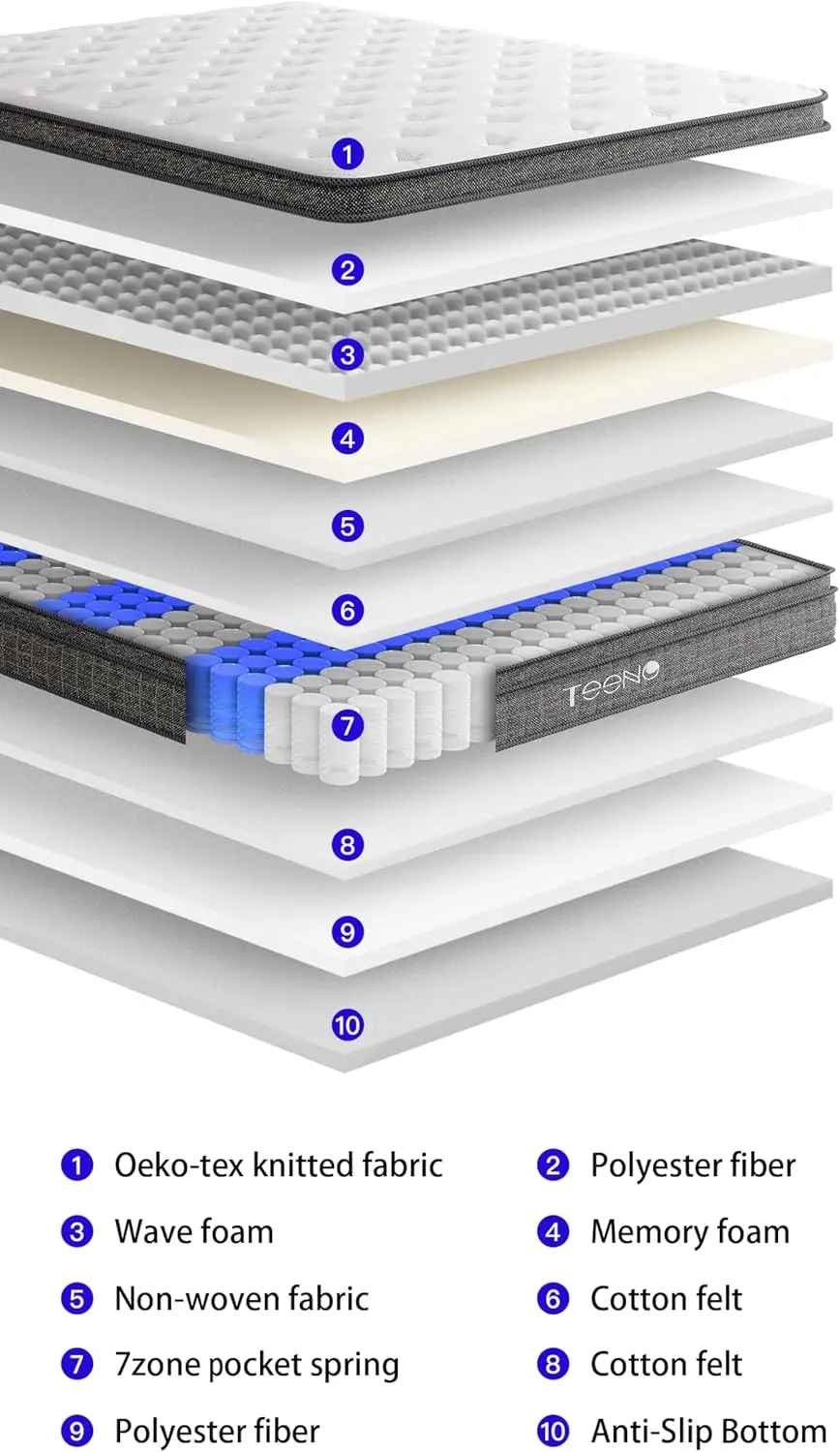 12 Inch Queen Size Mattress in a Box, Memory Foam Hybrid Mattresses with Pocket Coils Springs, Medium Firm, Motion Isolation