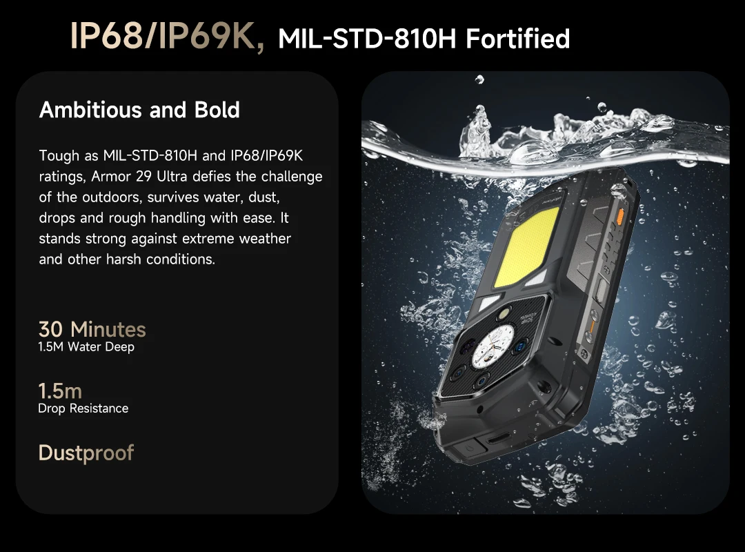 World Premiere Ulefone Armor 29 Ultra 5G AI Rugged Phone Dual Screen Dimensity 9300+21200mAh 120Hz 1TB ROM 64MP, NFC, Android 15