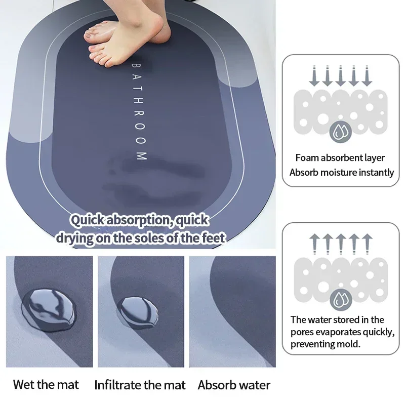 Ultra Absorbent Non-Slip Bath Mat and Rug