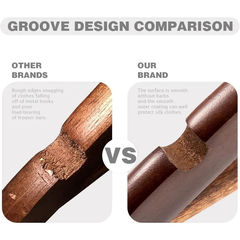 Wooden Hangers 10 Pack, Heavy Duty Wood Coat Hangers for Closet, Smooth Finish Wooden Suit Hanger with Non Slip Pants Bar, Stur