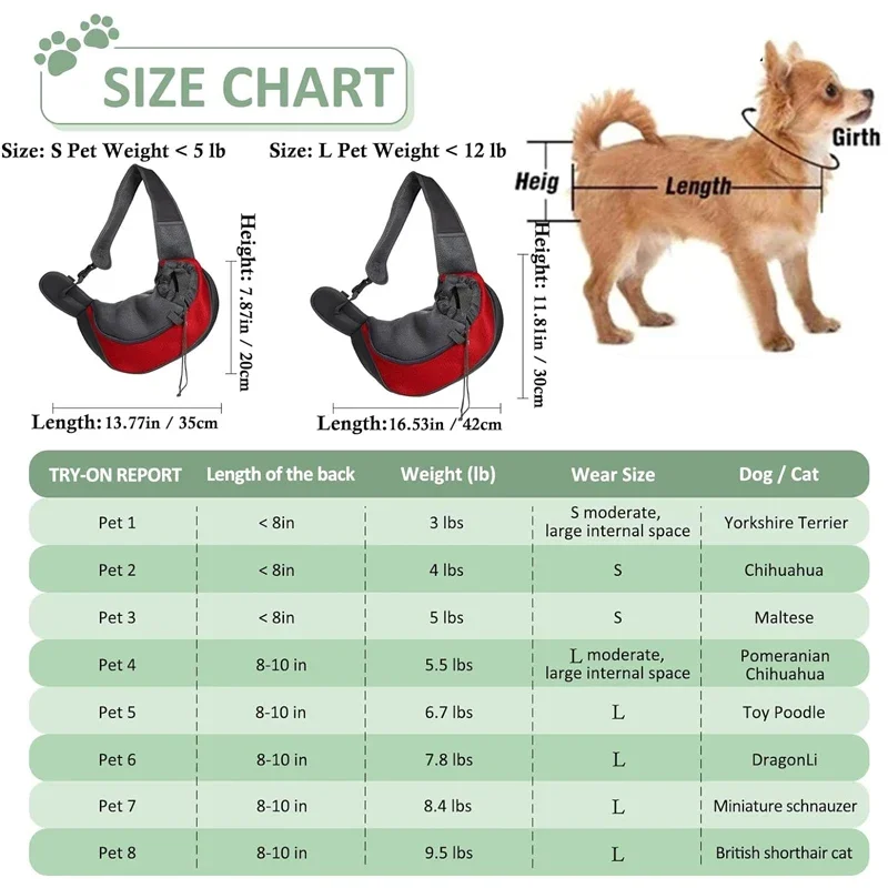 Pet Carrier Bag Pet Cat Dog Carrier Backpack Travel Tote Shoulder Bags Mesh Sling Carry Pack Pet Carrying Supplies Crossbody Shoulder Bag