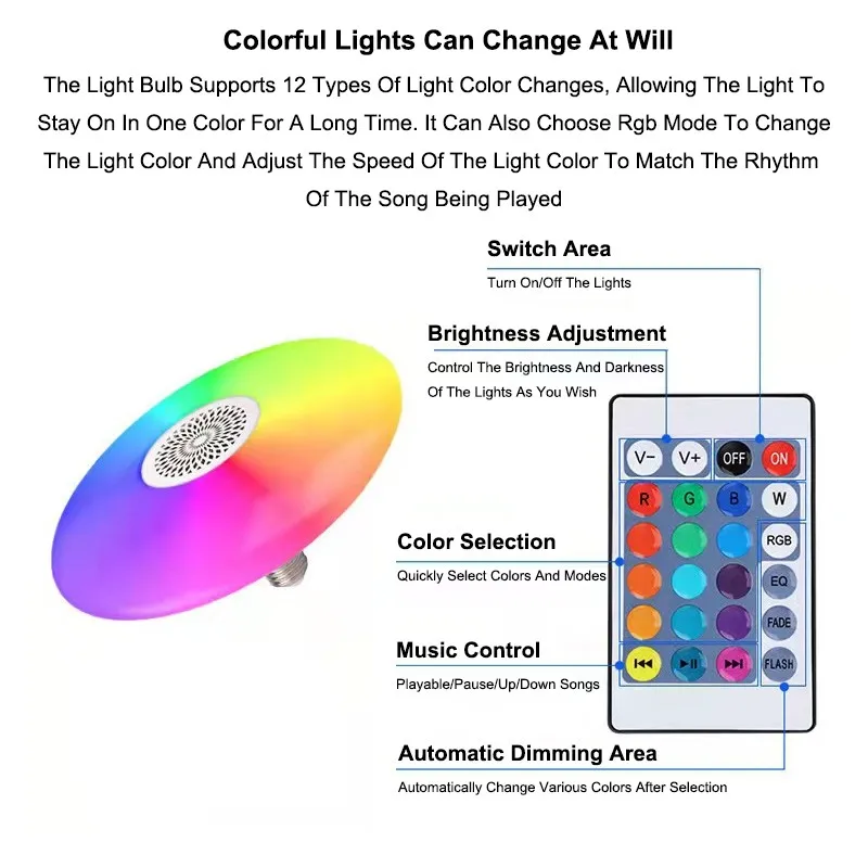 ZAOXI UFO Lamp Music Wireless Bluetooth Speaker Bulb E27 RGB+White Dimmable Smart Led Ceiling Light Remote Control For Home,smart led light bulbs