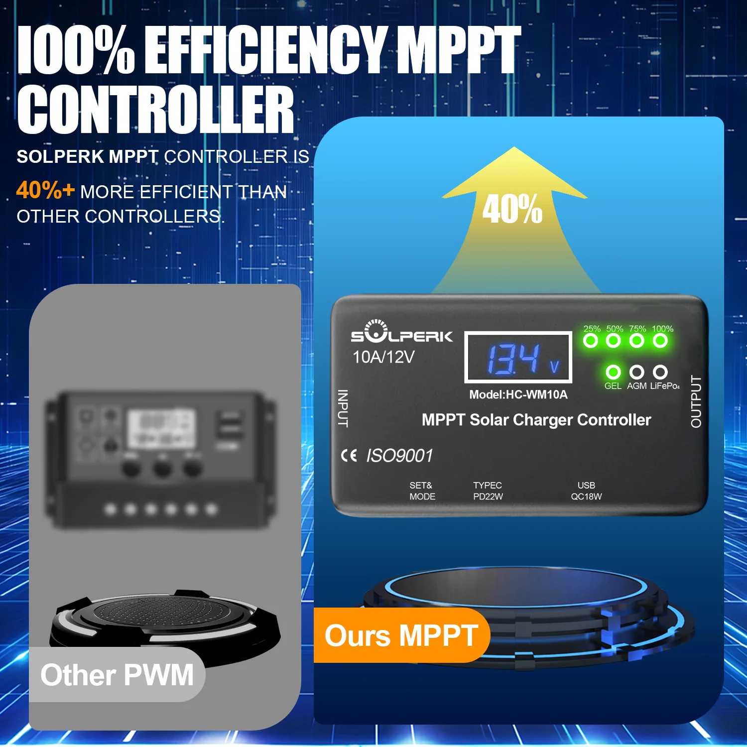 รูปสินค้า ตัวควบคุมชาร์จโซลาร์เซลล์ 10A 12V MPPT พร้อมจอ LCD