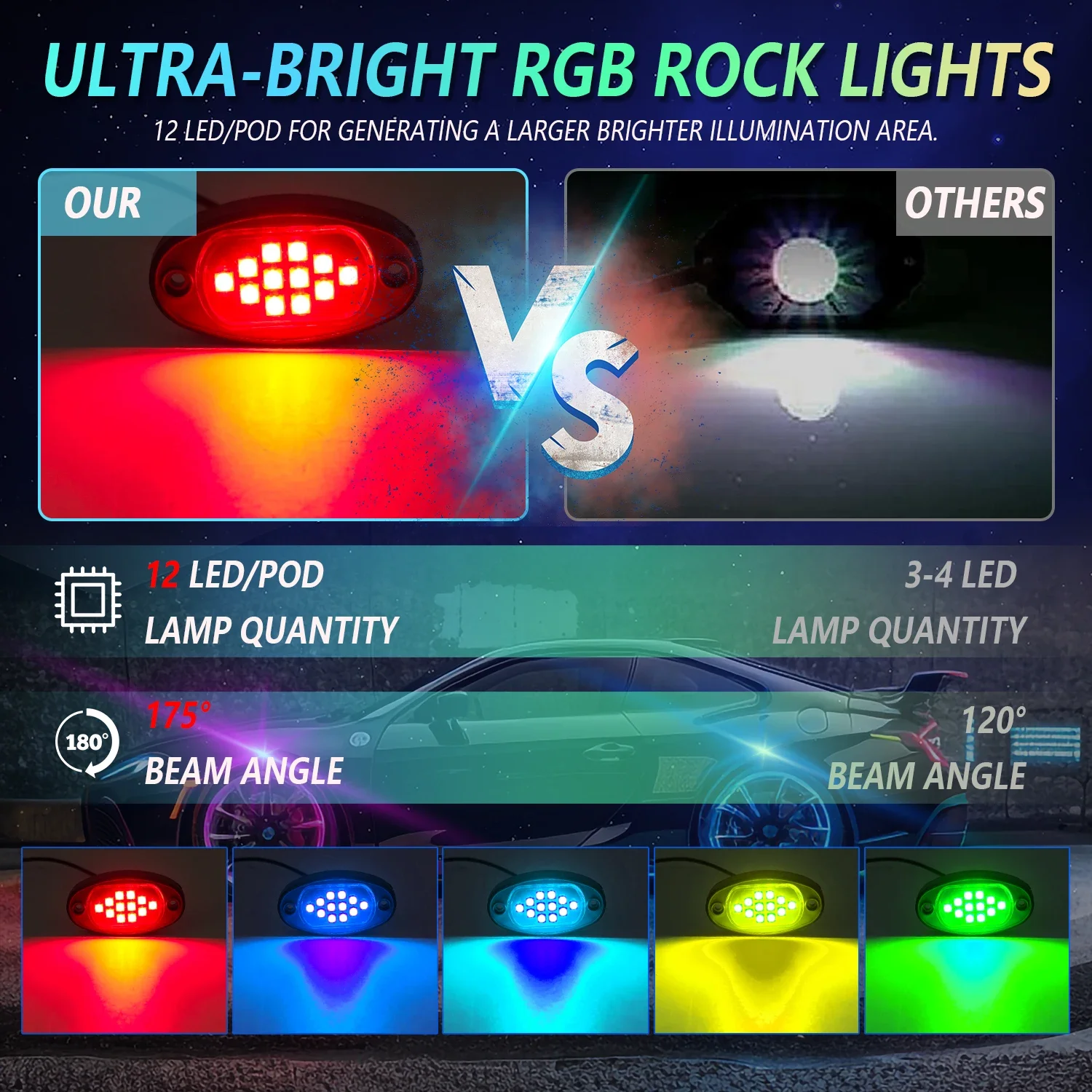 4/6/10/12 in 1 Pods RGB LED Rock Light PCB LED for Holding LED Decorative Chassi