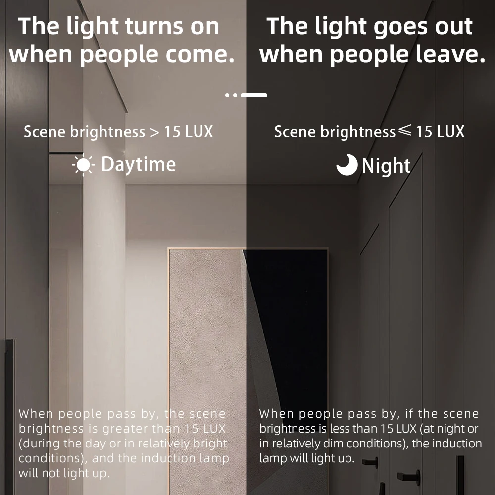 5W 7W 12W PIR Motion Sensor Downlight AC85-265V Recessed Ceiling Light For Corridor Living Room Kitchen Decor Lighting led downlight,recessed ceiling spotlight,ceiling lamps
