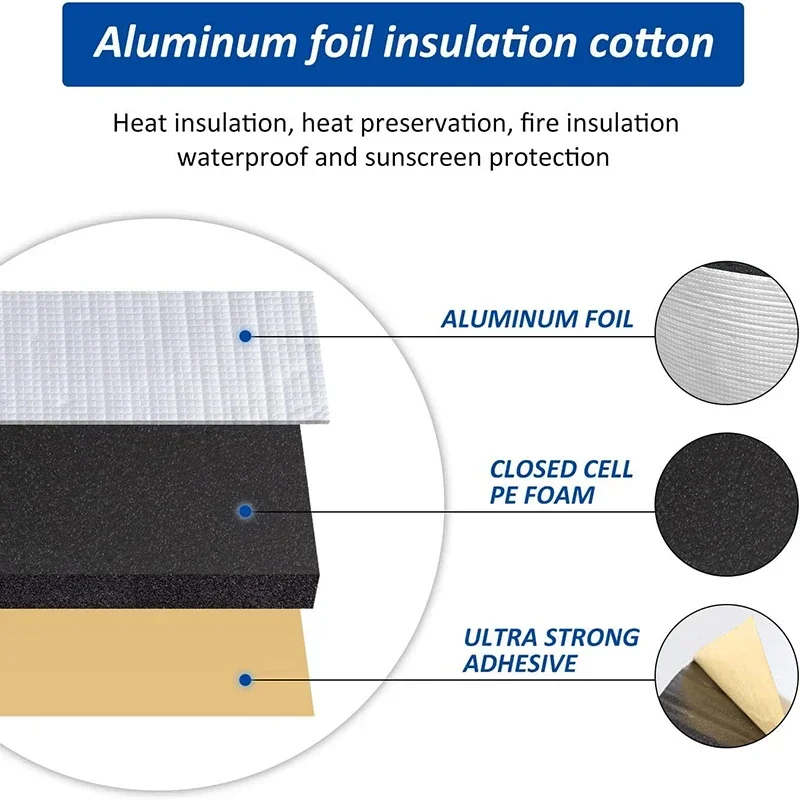 Car Heat Insulation Mat Sound Deadener Heat Insulation Mat Car Sound Proofing Hood Pad Damping Sheet