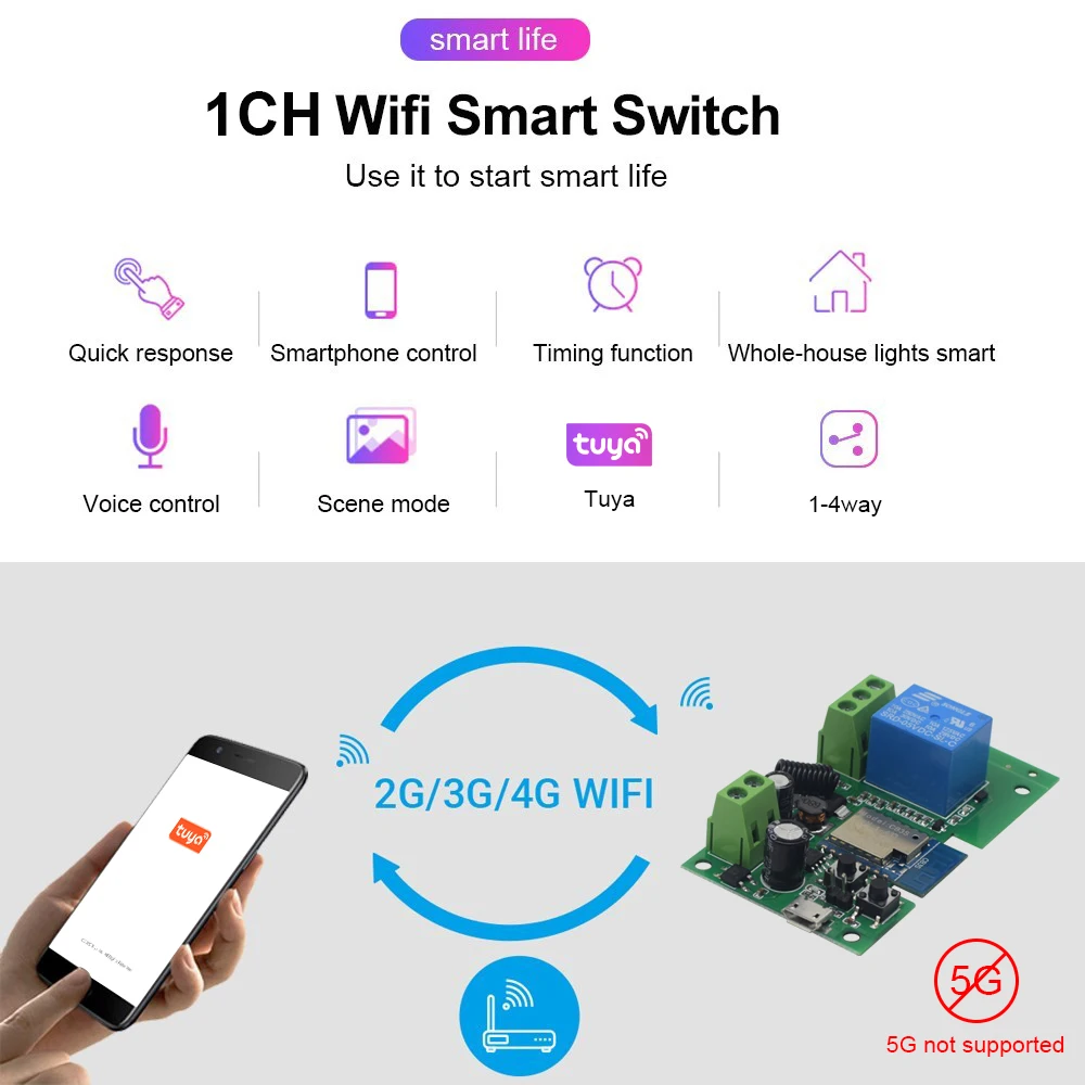 Tuya WiFi Smart Relay Switch USB 5V,DC 7-32V 85-250V 1 CH Jog Self-locking Module Alexa Google Home RF 433MHz Remote Control 3
