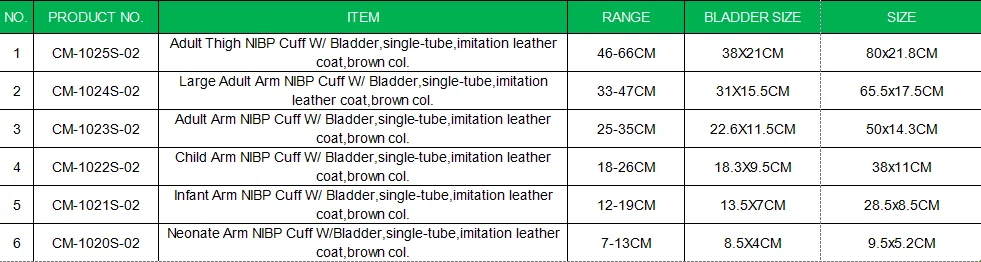 Description Picture 2 of itemQuality Reusable Blood Pressure Cuff One Tube NIBP Cuff for Edan Mindray Biolight Patient Monitor