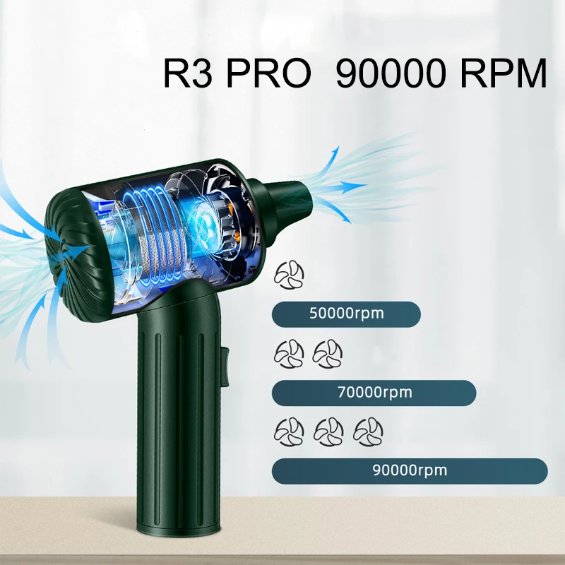 ReesibiR3PROCordlessElectricAirDuster90000RPMDustBlower