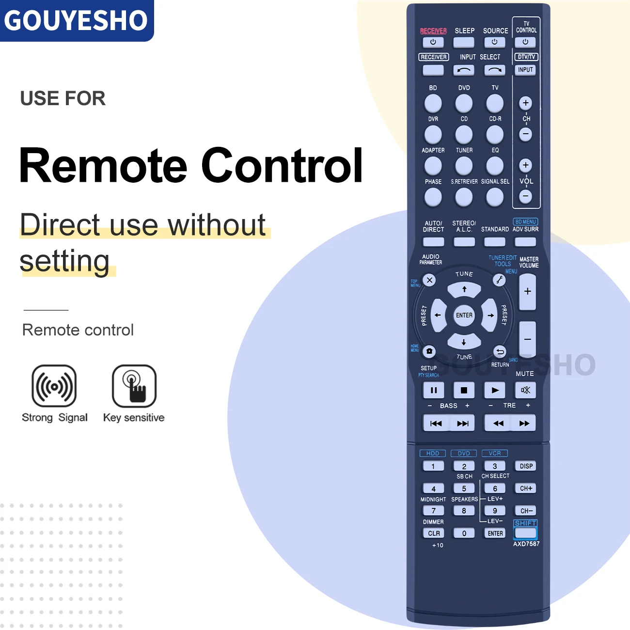 Replacement Remote For Pioneer Elite VSX Receivers - Compatible With Multiple Models