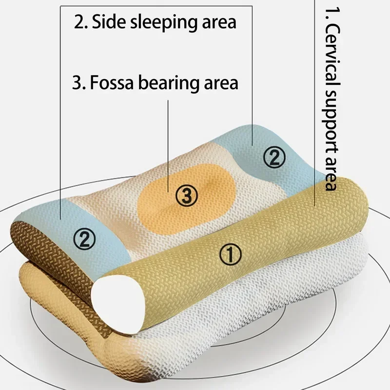 Super Ergonomic Pillow Orthopedic All Sleeping Positions Cervical Contour Pillow Neck Pillow For Neck And Shoulder Pain Relief 3