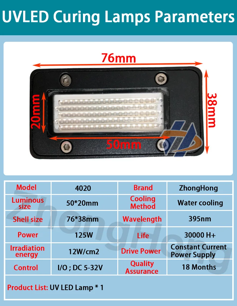 Description Picture 3 of item125W UV led 395NM ink curing lamp suitable for Audley UV album label printer LED curing lamp Apex ZIP RicOH GN5 GN6 5020