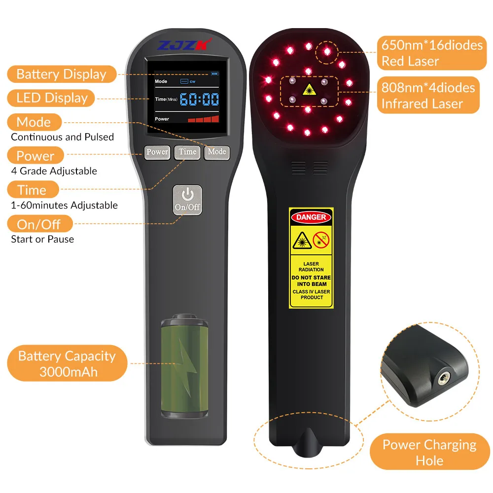 Red Laser Therapy 650nmX16Diodes+808nmX4Diodes Mls M6 For Fibromyalgia Bursitis osteoarthritis of the knee red laser therapy